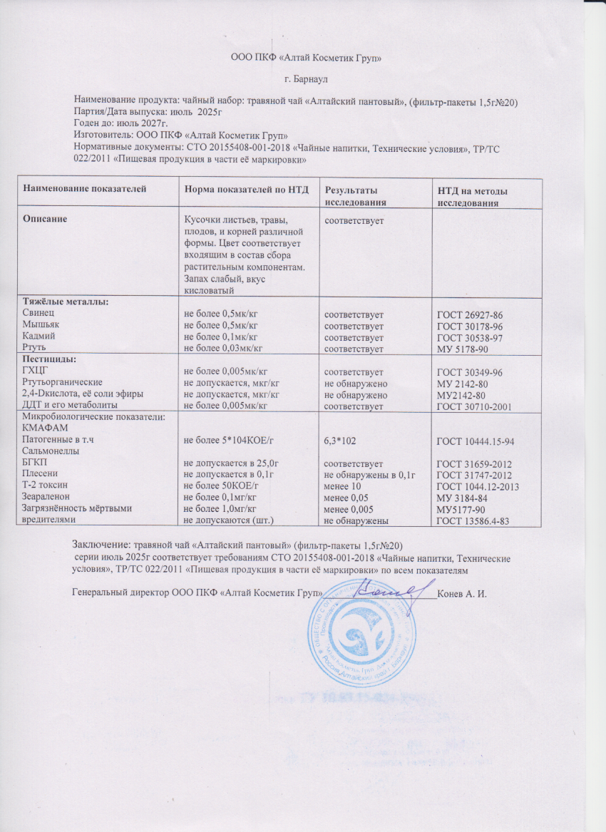 Паспорт №072025